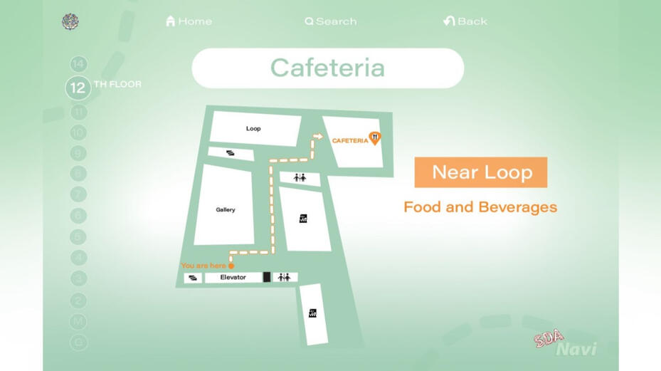User Interface Design SDA Navi more